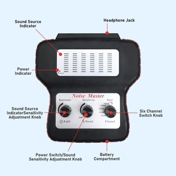 VIKTEC Chassis Ear Auto Diagnostic Tool Kit: 6 Channel Electronic Stethoscope for Engine Noise Diagnosis