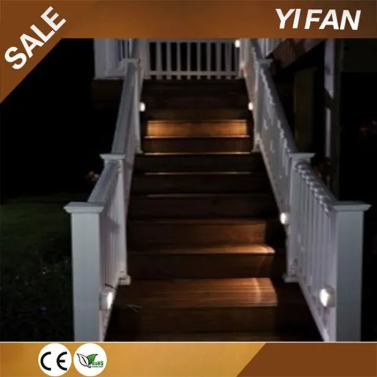 weather-resistant materials Wireless Motion Sensor Light Wholesale