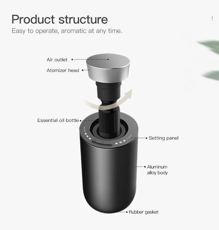 Fragrance Oil Diffuser