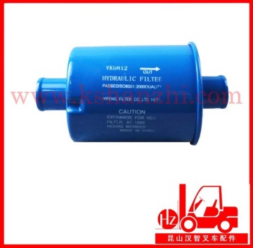 Forklift Parts TCM/HELI 5-10T Filter Element, Hydraulic Return 25597-60301