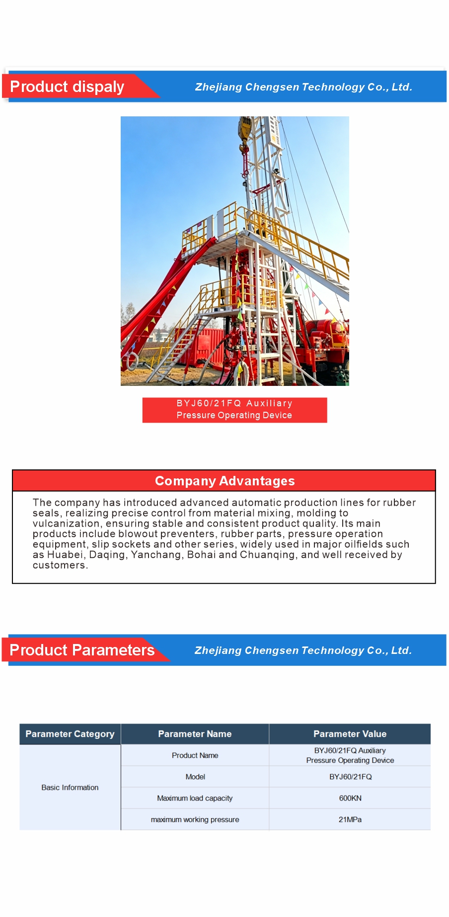 Live Well Intervention Equipment