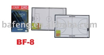 A Referee Equipment - Basketball Magnetic Tactic Board