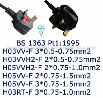 BS approval power cord for British market