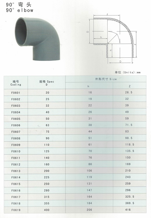 PVC 90degree elbow PN10