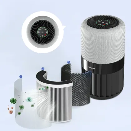 China Wholesale Portable Wearable Humidifier Air Purifiers