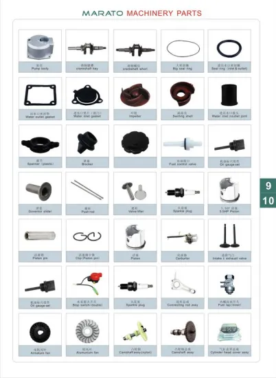 Good quality updated wp30 wp20 pump spare part