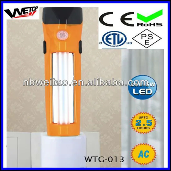 induction recharging LED emergency sensor night light