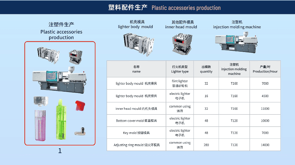 Feetoo Automation_05