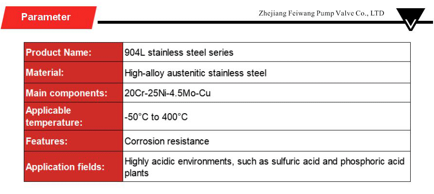 Stainless steel series-xiangqing2-FW021