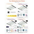 Grower 720W Foldable Full Spectrum LED Grow Light