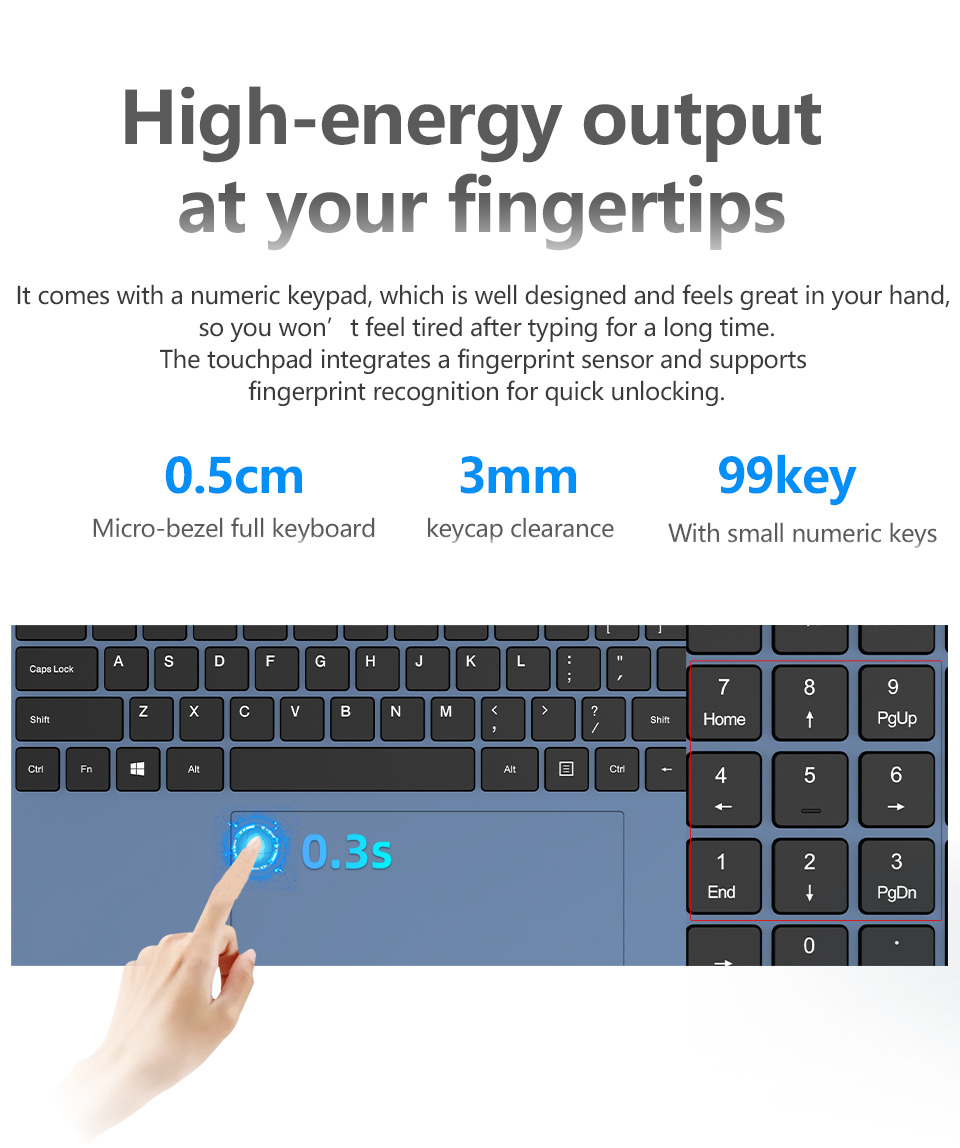 Customizition laptop