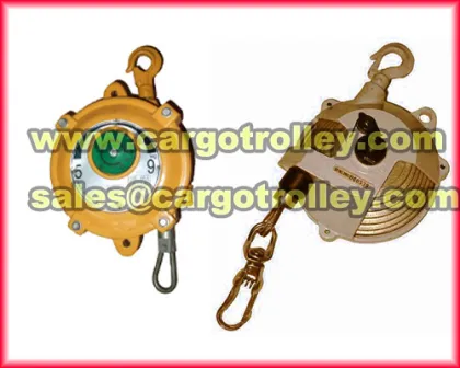 Spring balancer manufacturer Shan Dong Finer Lifting Tools co.,LTD