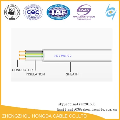 PVC Insulated Wire Flat Cable,VVF Cable 3 Core 6mm2