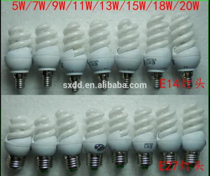E2 Sylvania Eco LED A19 Energy-Saving Lamp - China Factory Hot Sale