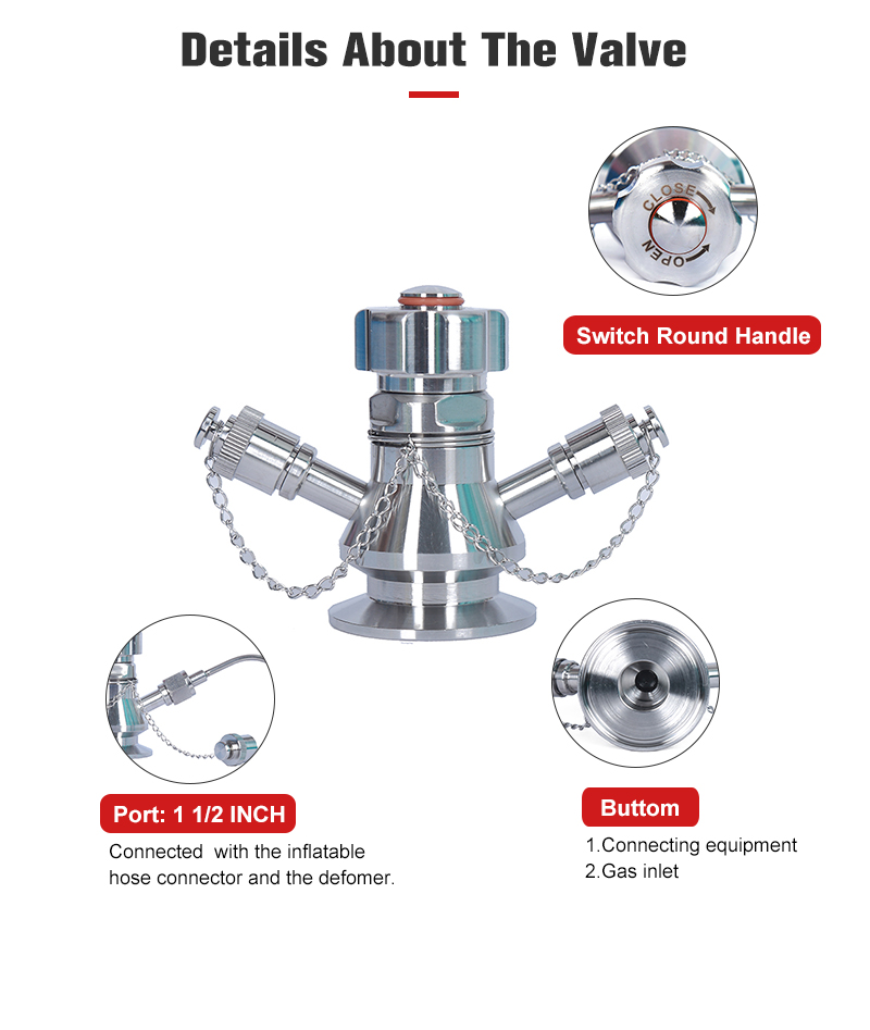 Sterile Sampling Valve