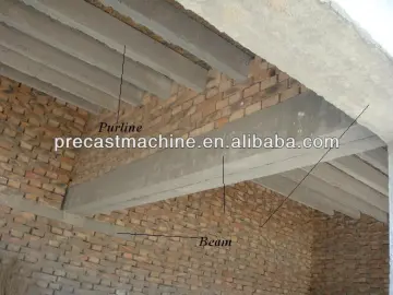 Precast Concrete Beam slab Making Machine