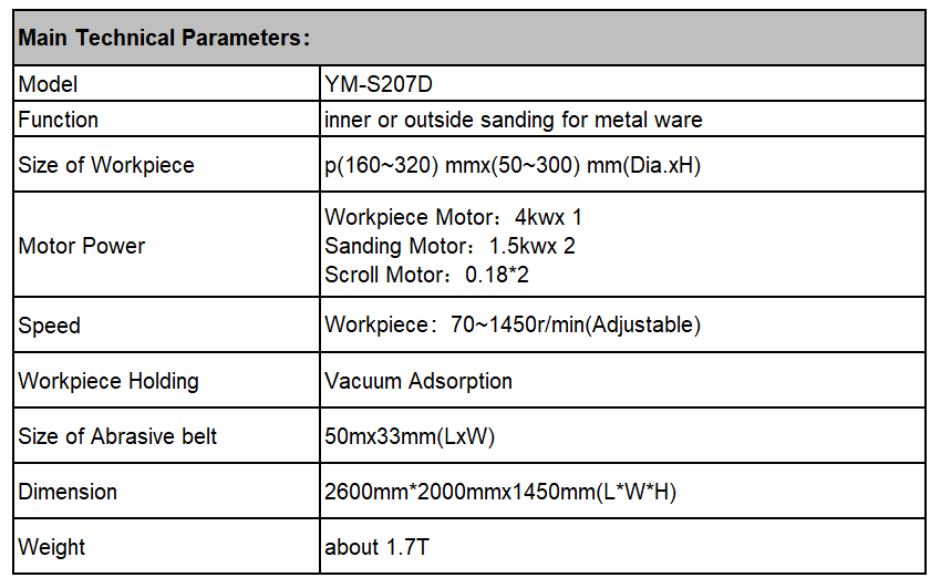 Polishing Metal Machine