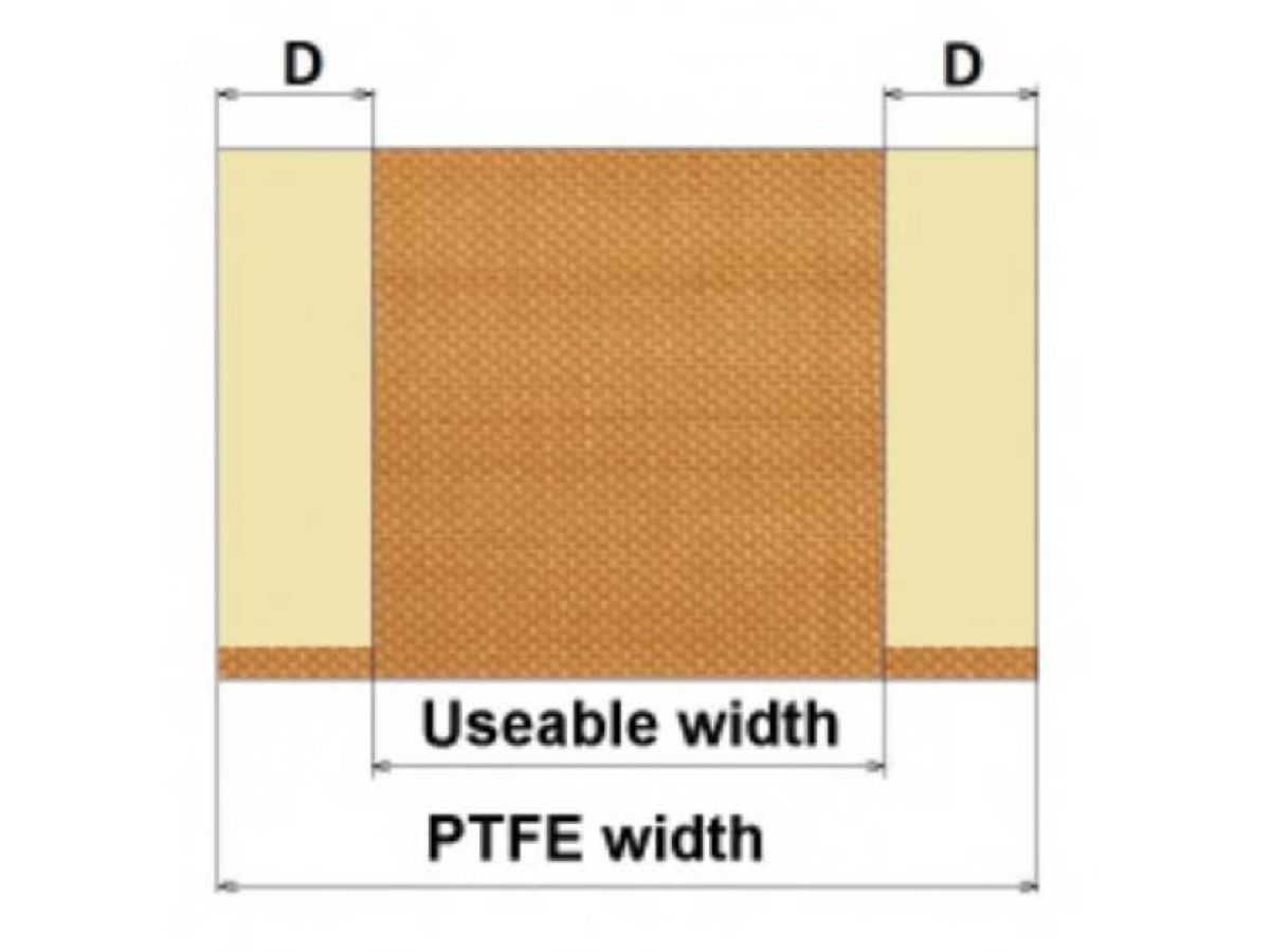 ptfe-zone-tape-en-1200x900