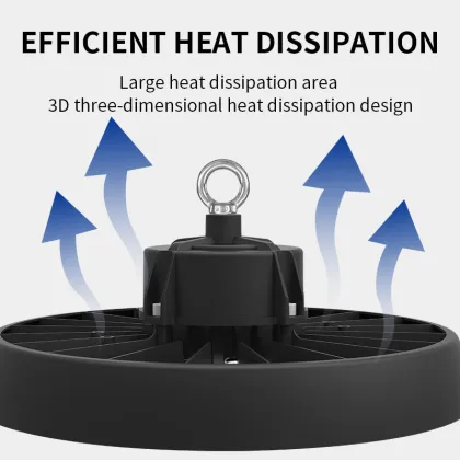 New Design Parking Lot Lighting: Captivating Stainless Steel Mounting Accessories for Enhanced Visual Comfort and High Power Industrial illumination