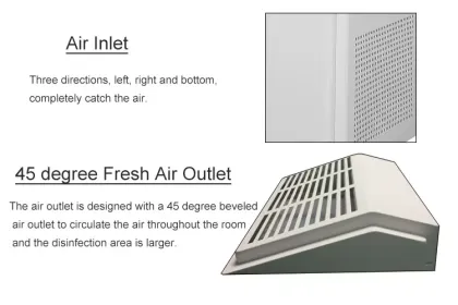Smartmi Air Purifiers for Home Portable HEPA H13 Smart Air Purifiers for Bedroom Small Room Office Smoke Remover Dual Sensor and