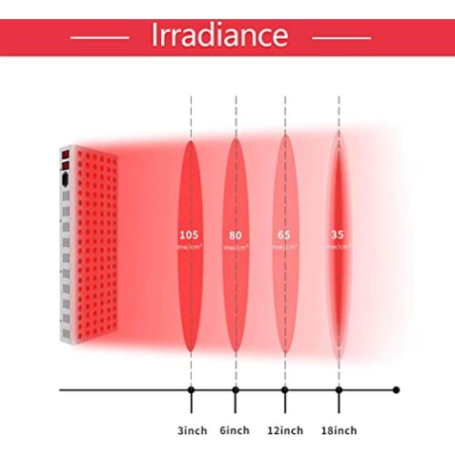 Light Therapy For Depression 150W