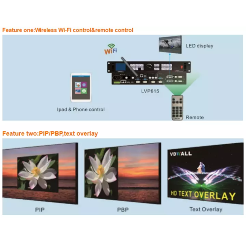 Led Screen Billboards Controller LVP615S LED Display Screen Video Wall Processor Manufactory