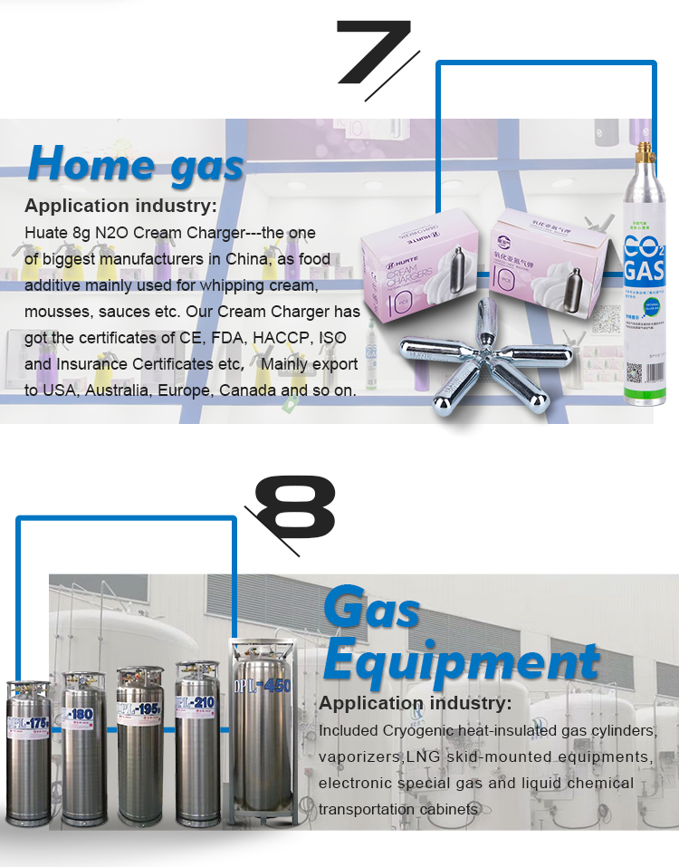 umarex sulphur hexafluoride sf6 circuit breaker reefillable gas containers for camping stoves