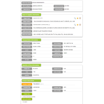 ACUMULADORES DE IONES DE LITIO Datos comerciales de importación de EE. UU.