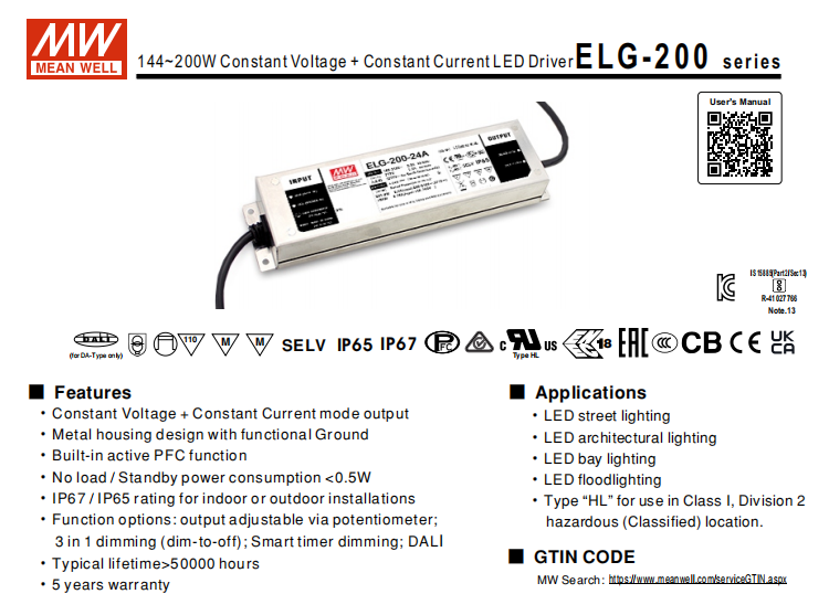 Meanwell Led Power Supply 2