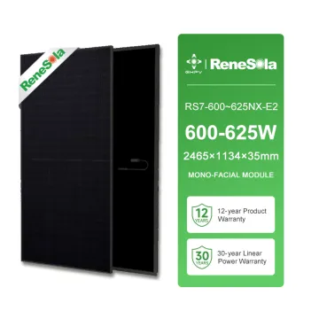 Renesola Germany Solar Panels: 600-625W Bifacial All Black Photovoltaic Solar Panels in EU Stock