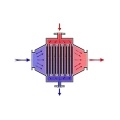 Vapor para o trocador de calor de ar