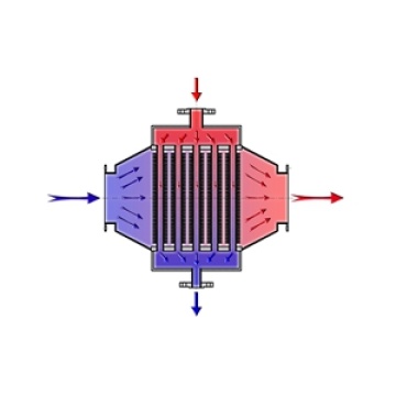 Steam To Air Heat Exchanger