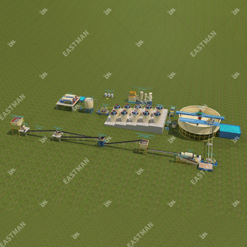 Hot Sale Plant Gold Extraction Line - Rock Gold CIL Process Plant Price
