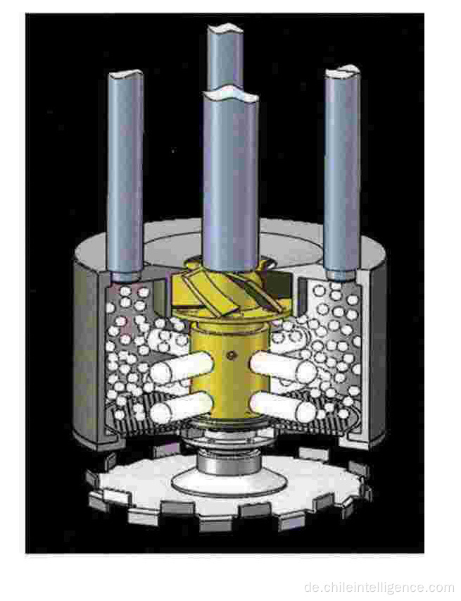 Hydraulische Hubkorbmühle Mahlwerk