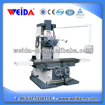 vertical milling machine,horizontal milling machine,Bed-type universal milling machine X715