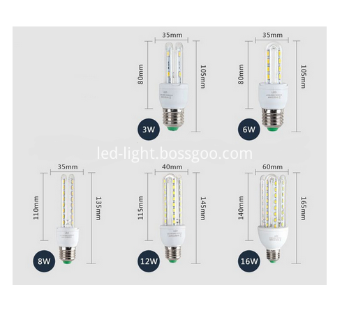 LED CORN BULBS DATA