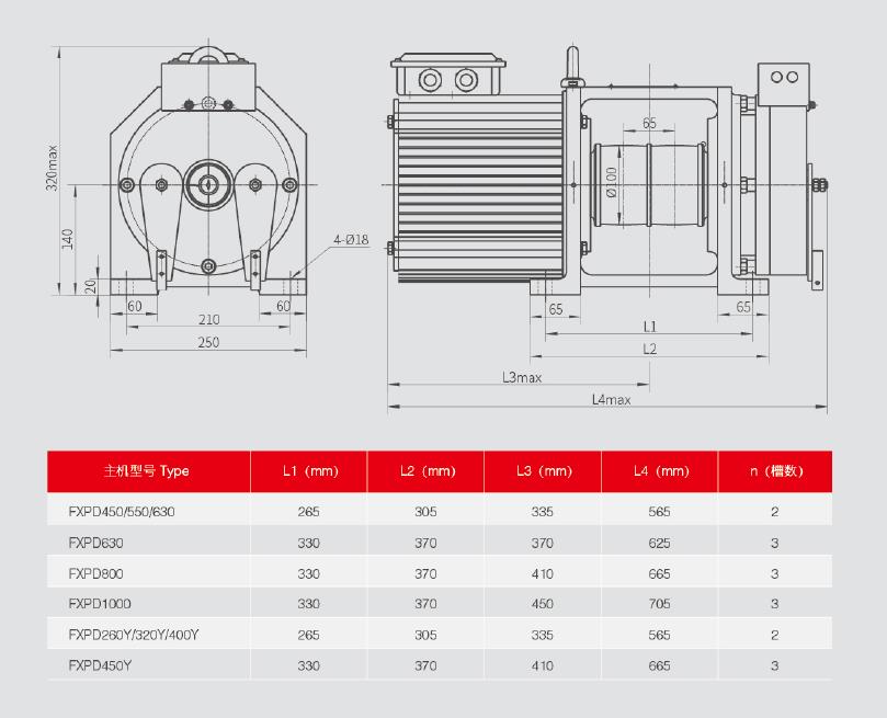 Belt Machine Faxi100a 2 Jpg