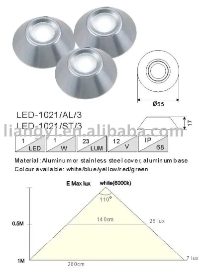led cabinet light