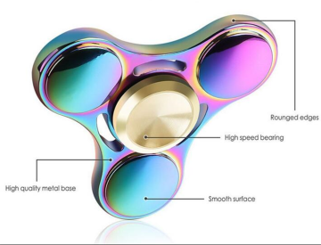 Newest Anti-stress Metal Hand Spinner Toy Fidget Finger Spinner Rainbow Fidget Tri Spinner