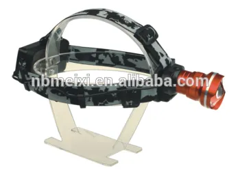 Hot Selling CE RoHS approved T6 headlamp