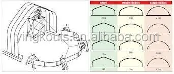 Multi-Shape K Type Roof Panel Steel Profile Roll Forming Machine
