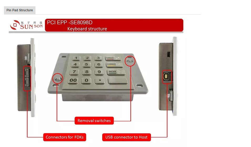 معتمد PCI EPP ل Wincor Diebold ATM CDM