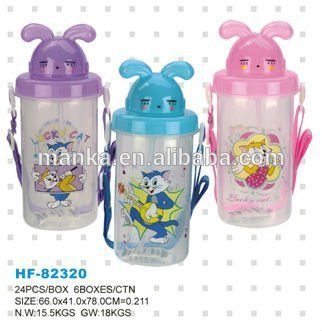 Children kettle
