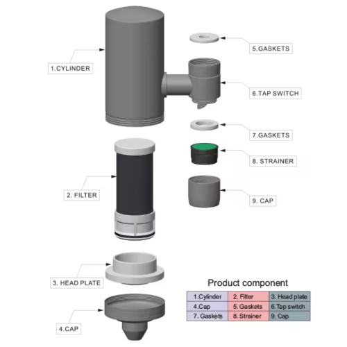 Schwerkraftfilter aus Edelstahl zur Wasserreinigung