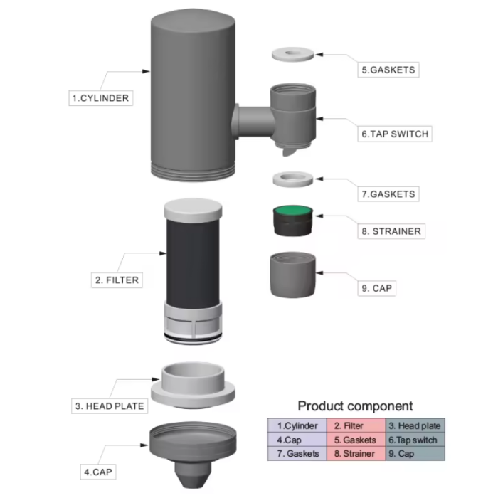 Schwerkraftfilter aus Edelstahl zur Wasserreinigung