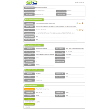 Cod HS 220710 Data Masnach Mewnforio India