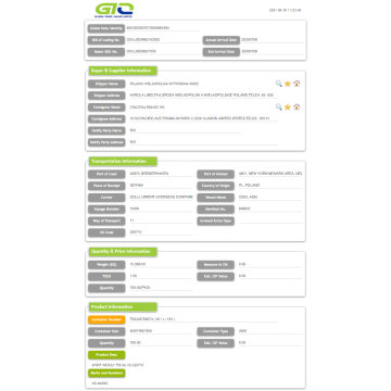 Código HS 220710 Dados Comerciais de Importação da Índia