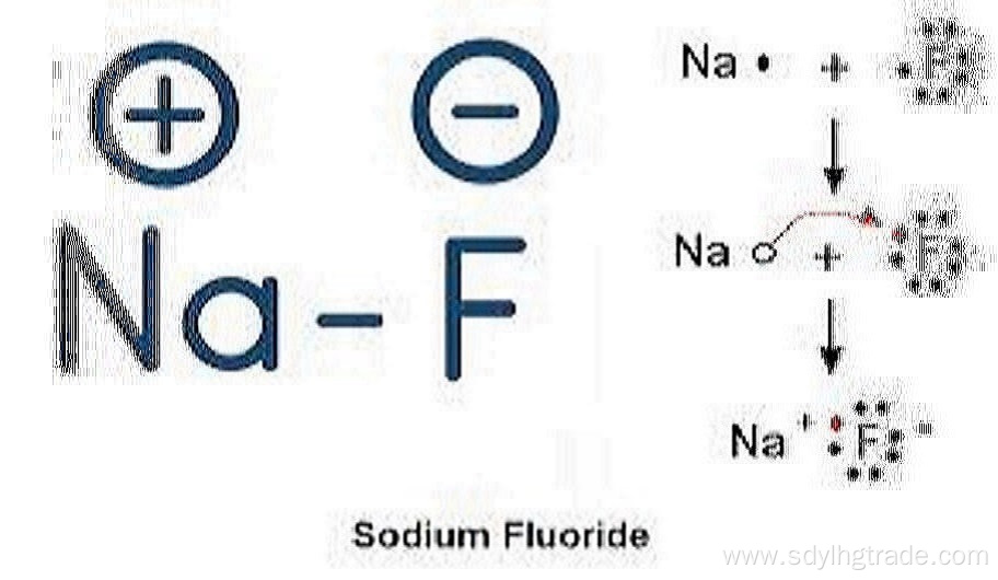 sodium fluoride is poison