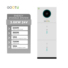 Sistema di accumulo di energia da 3,6 kW