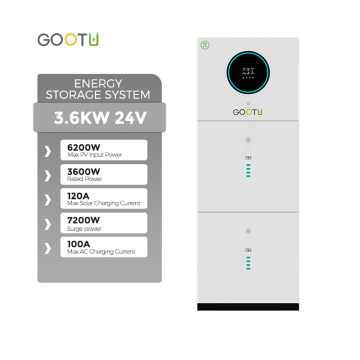 ระบบจัดเก็บพลังงาน 3.6kW